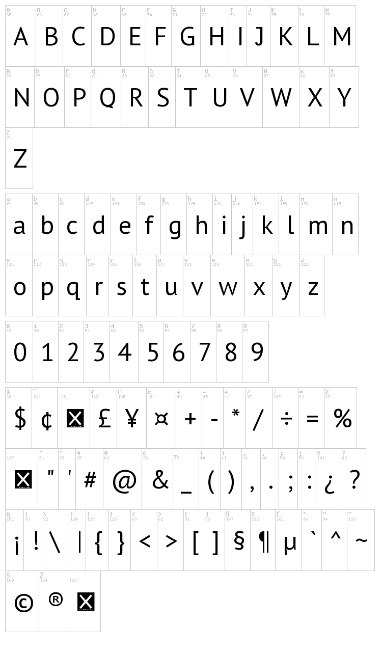 Sheep Sans font map